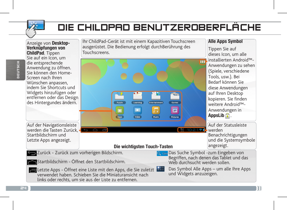 Die childpad benutzeroberfläche, Anpassen ihres childpad | ARNOVA ChildPadUser Guide User Manual | Page 24 / 71