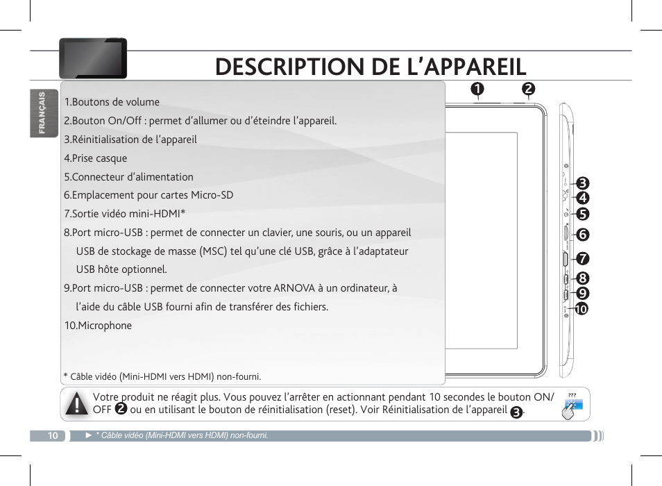 Description de l’appareil | ARNOVA FamilyPad User Manual | Page 10 / 66