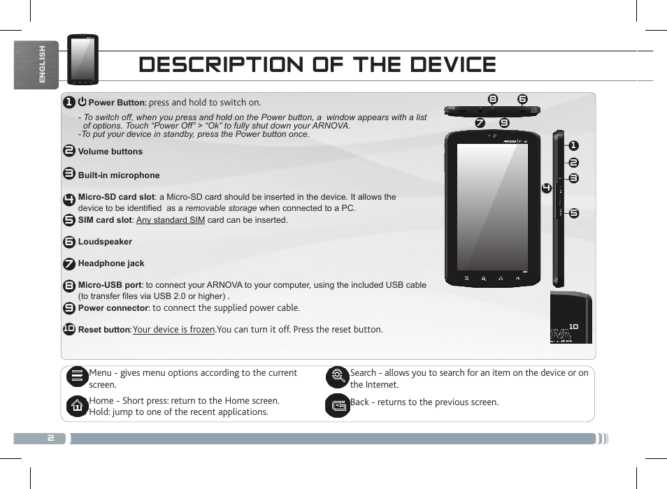 Description of the device | ARNOVA 7c G2 User Manual | Page 2 / 57