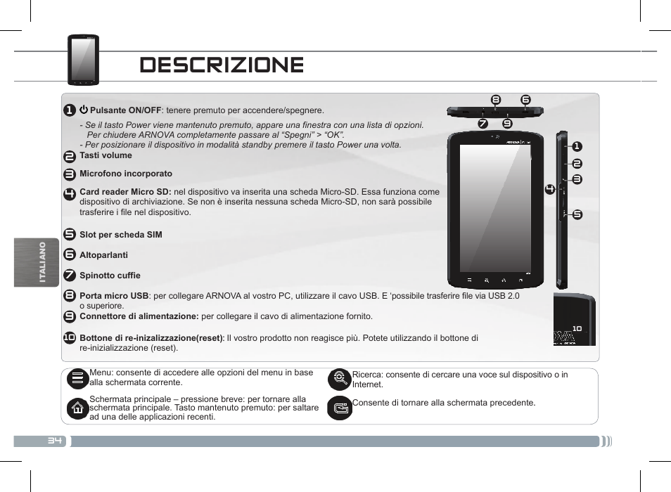 Descrizione | ARNOVA 7c G2 User Manual | Page 34 / 57