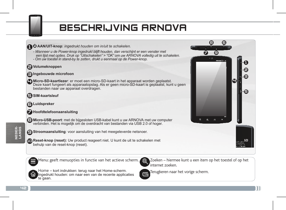 Beschrijving arnova | ARNOVA 7c G2 User Manual | Page 42 / 57