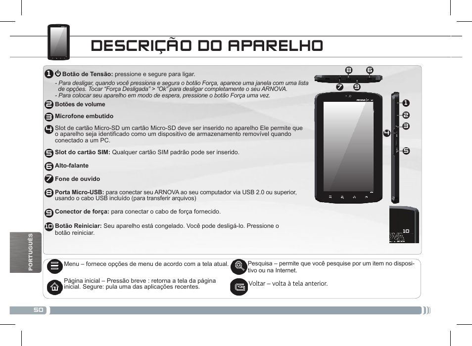 Descrição do aparelho | ARNOVA 7c G2 User Manual | Page 50 / 57