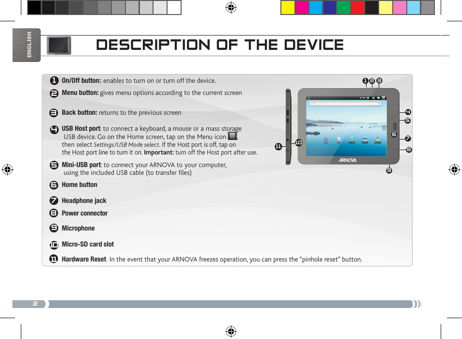 Description of the device | ARNOVA 8 User Manual | Page 2 / 48