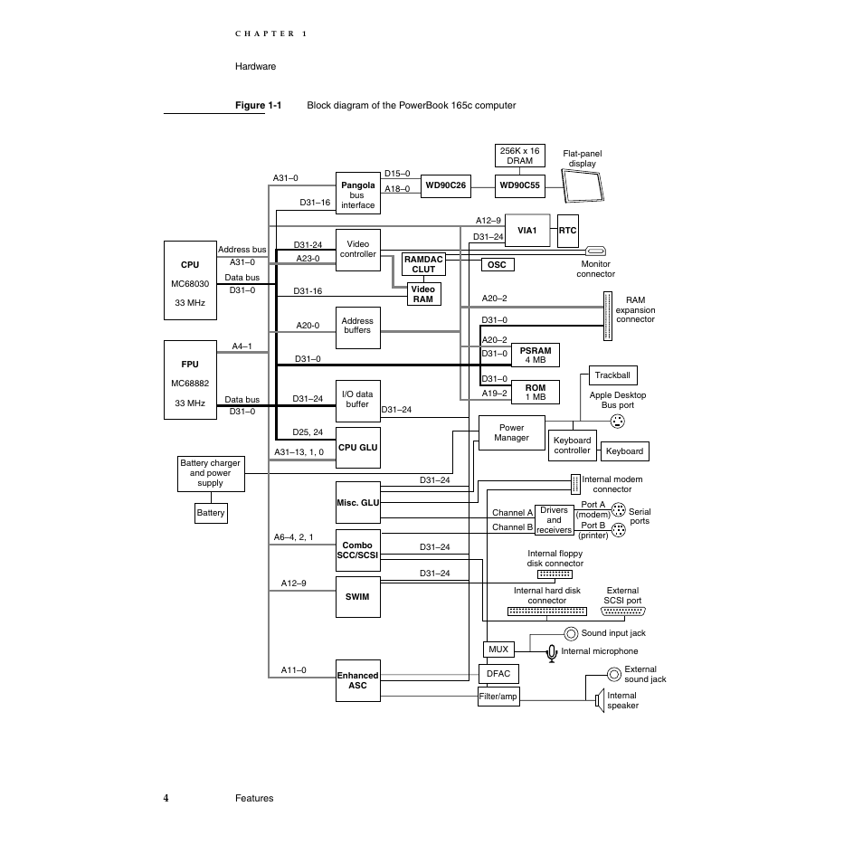 Apple Macintosh PowerBook 165c User Manual | Page 14 / 25