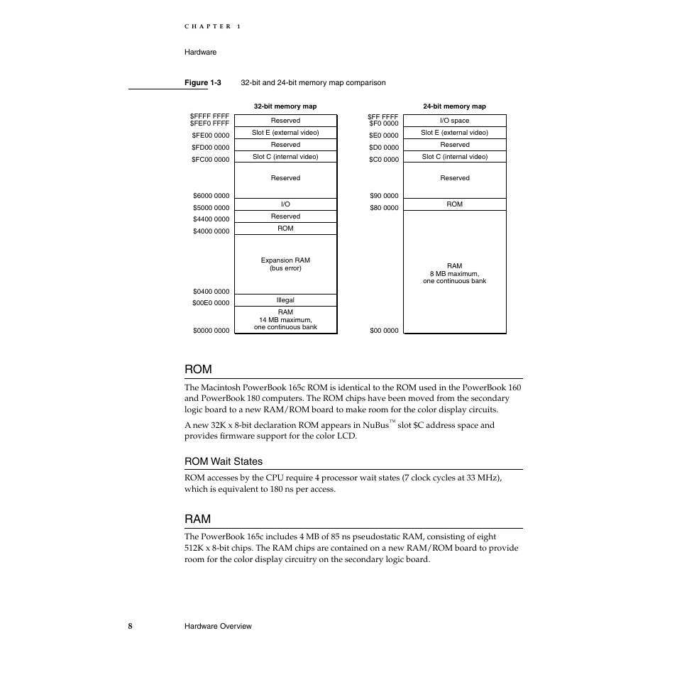 Rom wait states, Rom 1, Ram 1 | Rom wait states 1 | Apple Macintosh PowerBook 165c User Manual | Page 18 / 25