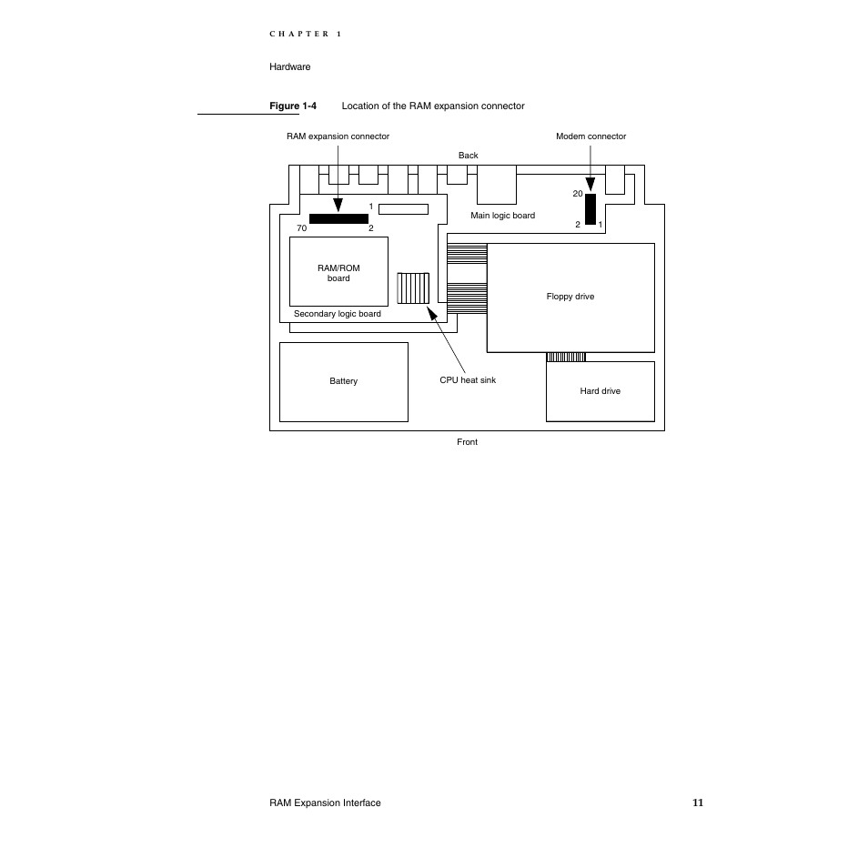 Apple Macintosh PowerBook 165c User Manual | Page 21 / 25