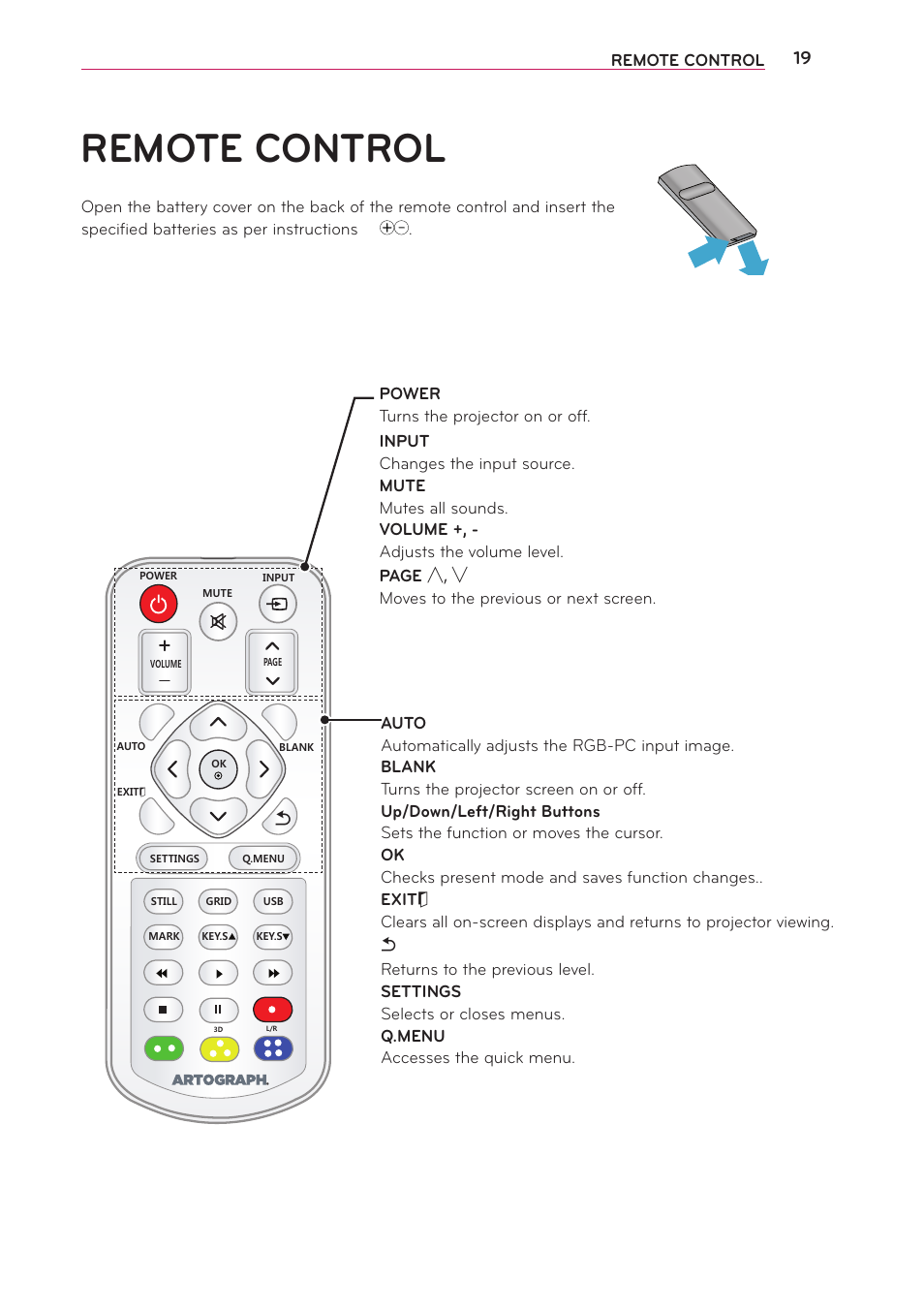 Remote control | Artograph LED 500 Owners Manual User Manual | Page 19 / 61