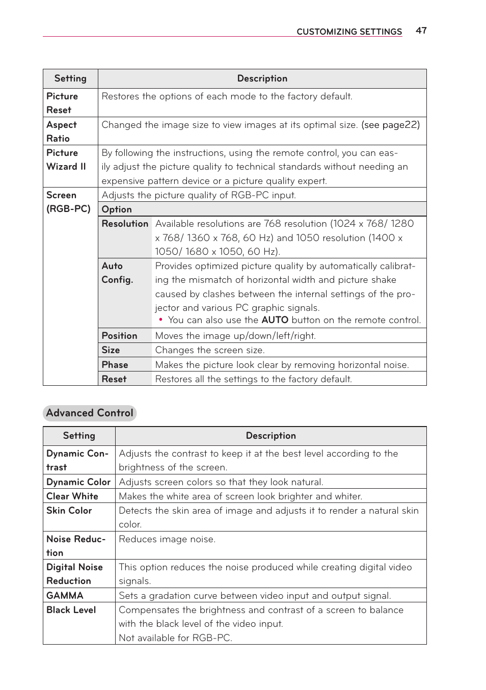 Artograph LED 500 Owners Manual User Manual | Page 47 / 61