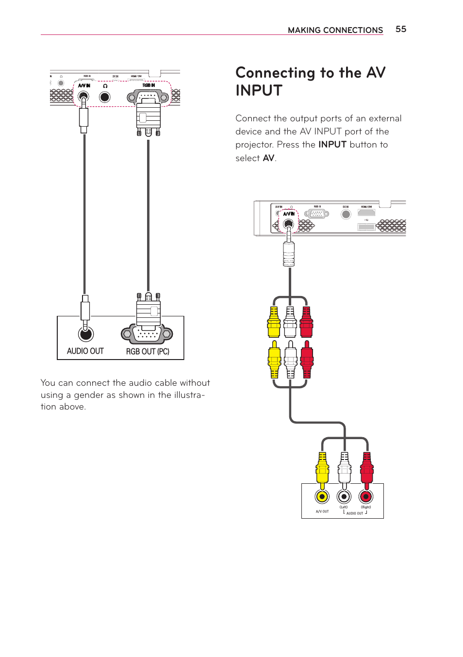 Connecting to the av input | Artograph LED 500 Owners Manual User Manual | Page 55 / 61