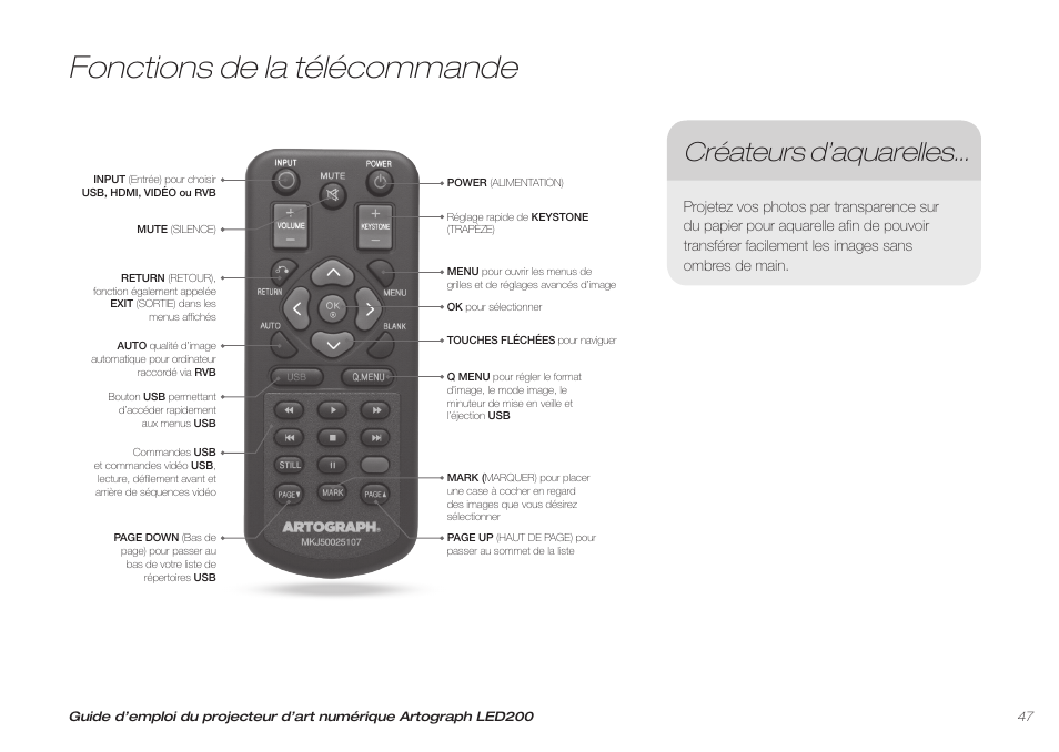 Fonctions de la télécommande, Créateurs d’aquarelles | Artograph LED 200 Owners Manual User Manual | Page 47 / 60
