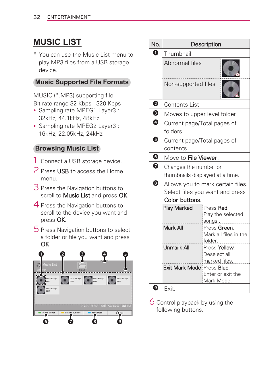 Music list, Music supported file formats, Browsing music list | Artograph LED 300 Owners Manual User Manual | Page 32 / 51
