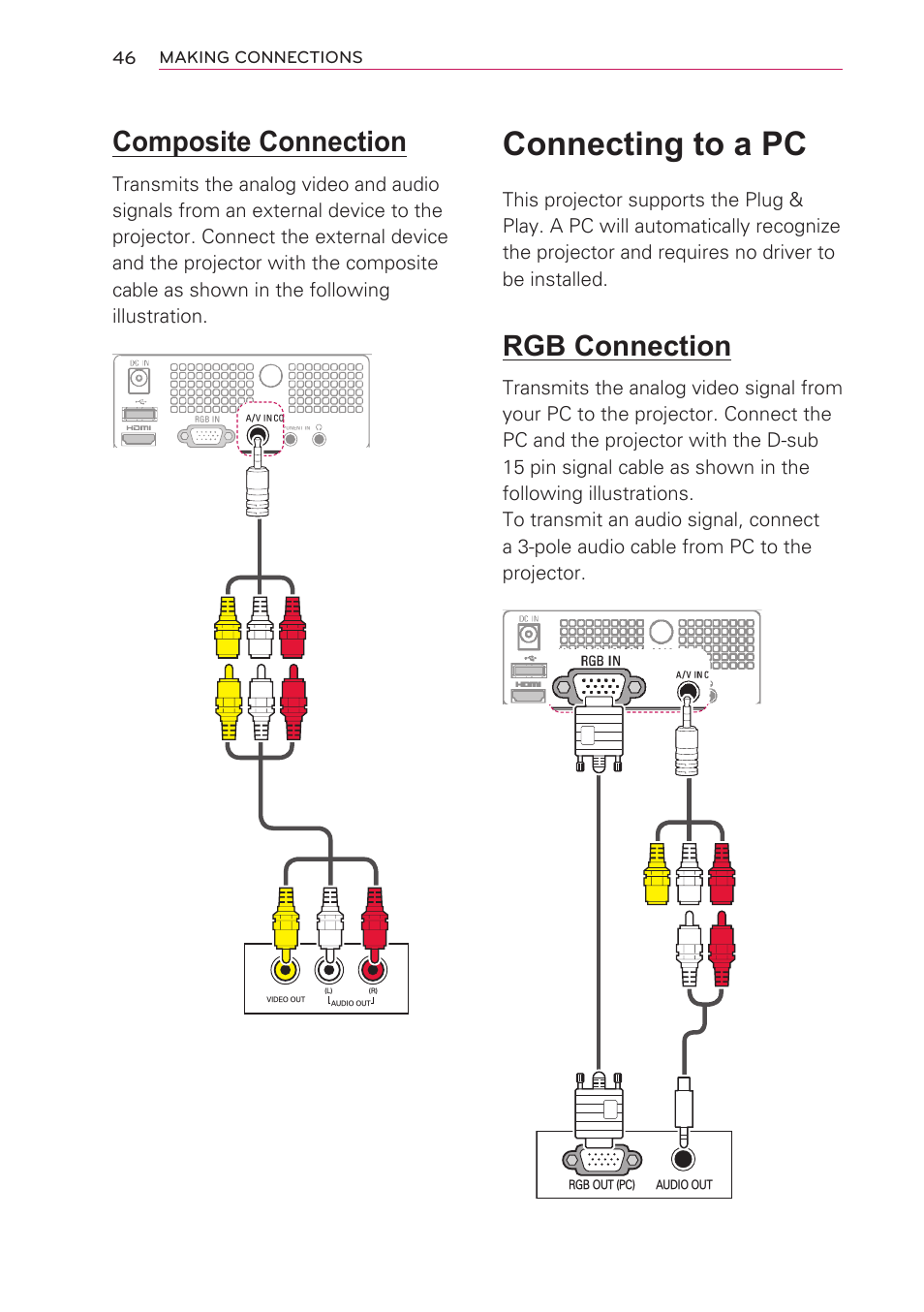 Connecting to a pc, Rgb connection, Composite connection | Artograph LED 300 Owners Manual User Manual | Page 46 / 51