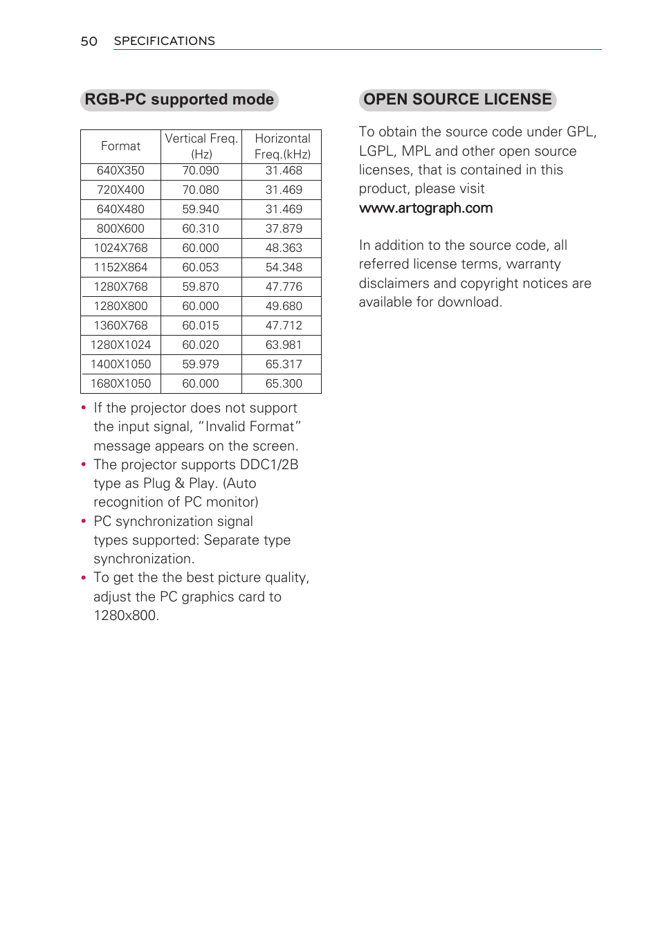 Artograph LED 300 Owners Manual User Manual | Page 50 / 51
