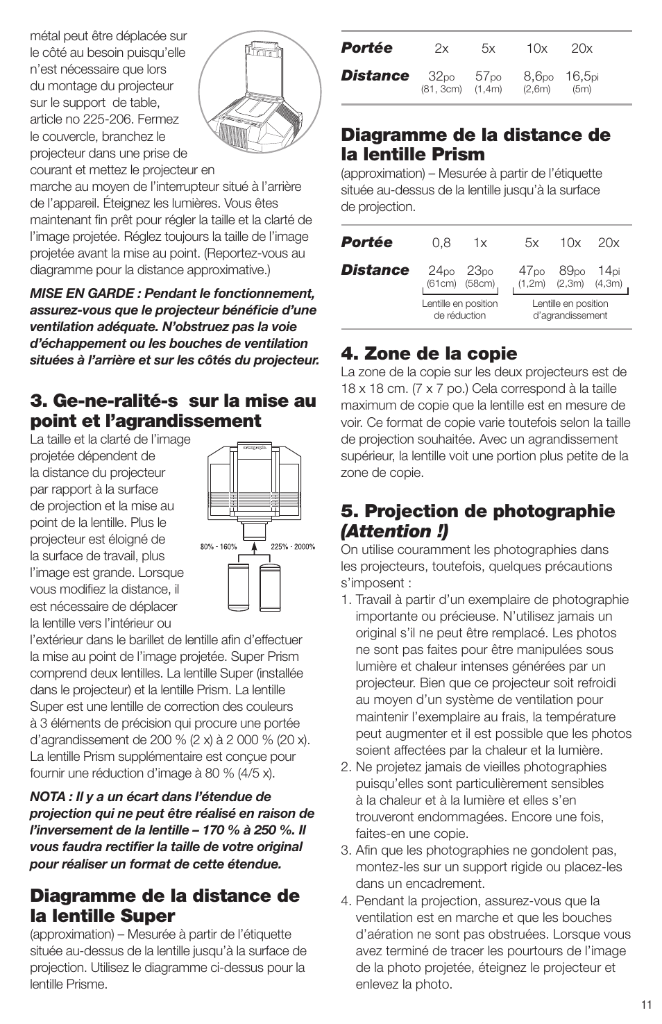 Diagramme de la distance de la lentille super, Diagramme de la distance de la lentille prism, Zone de la copie | Projection de photographie (attention !) | Artograph Super Prism User Manual | Page 11 / 28