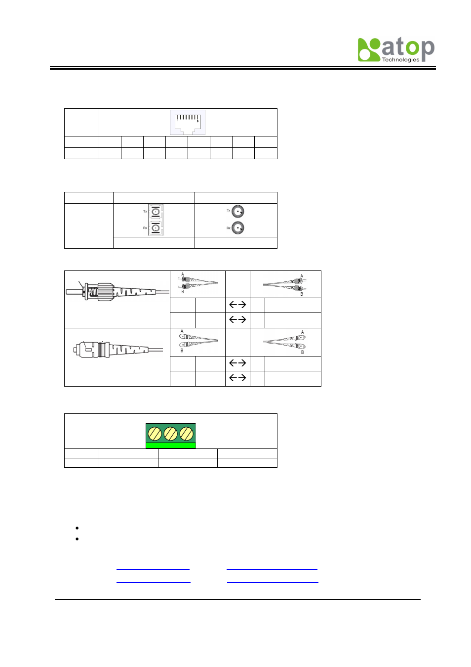 Pin assignment of network connections, Atop customer services and supports | Atop Technology EH2005-Fm User Manual | Page 4 / 4