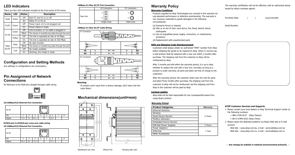 Led indicators, Warranty policy, Configuration and setting methods | Pin assignment of network connections, Mechanical dimensions(unit=mm) | Atop Technology EH2305 User Manual | Page 2 / 2