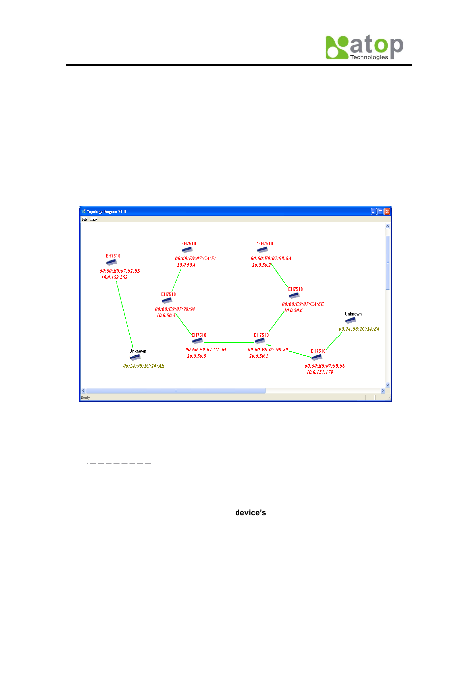 Appendix a. modbus management memory map, System information, 3 topology diagram | Atop Technology EH7510 User manual User Manual | Page 108 / 120