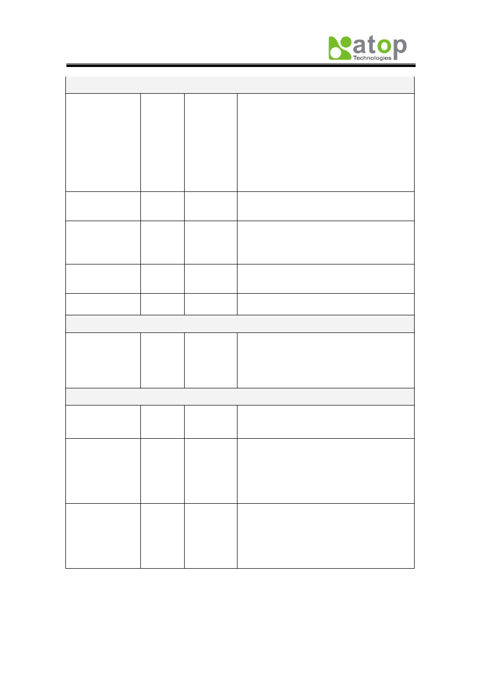 Ip information, System status clear, Warning events information | Console information, Power information | Atop Technology EH7510 User manual User Manual | Page 110 / 120