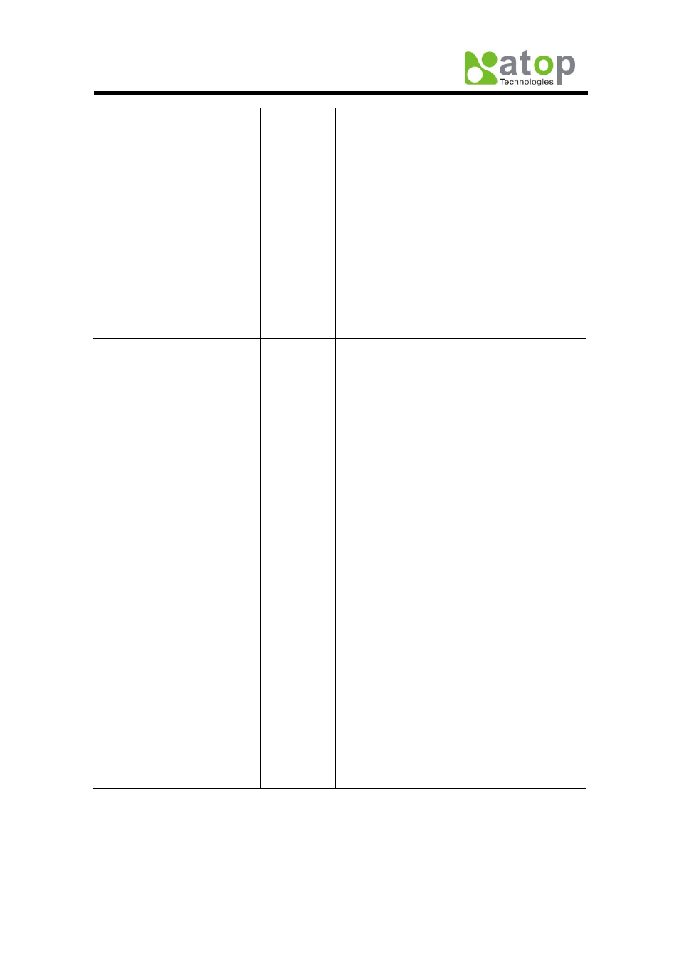 Redundancy information | Atop Technology EH7510 User manual User Manual | Page 114 / 120