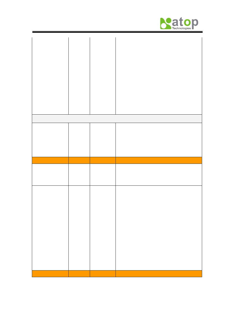 Redundancy information | Atop Technology EH7510 User manual User Manual | Page 115 / 120