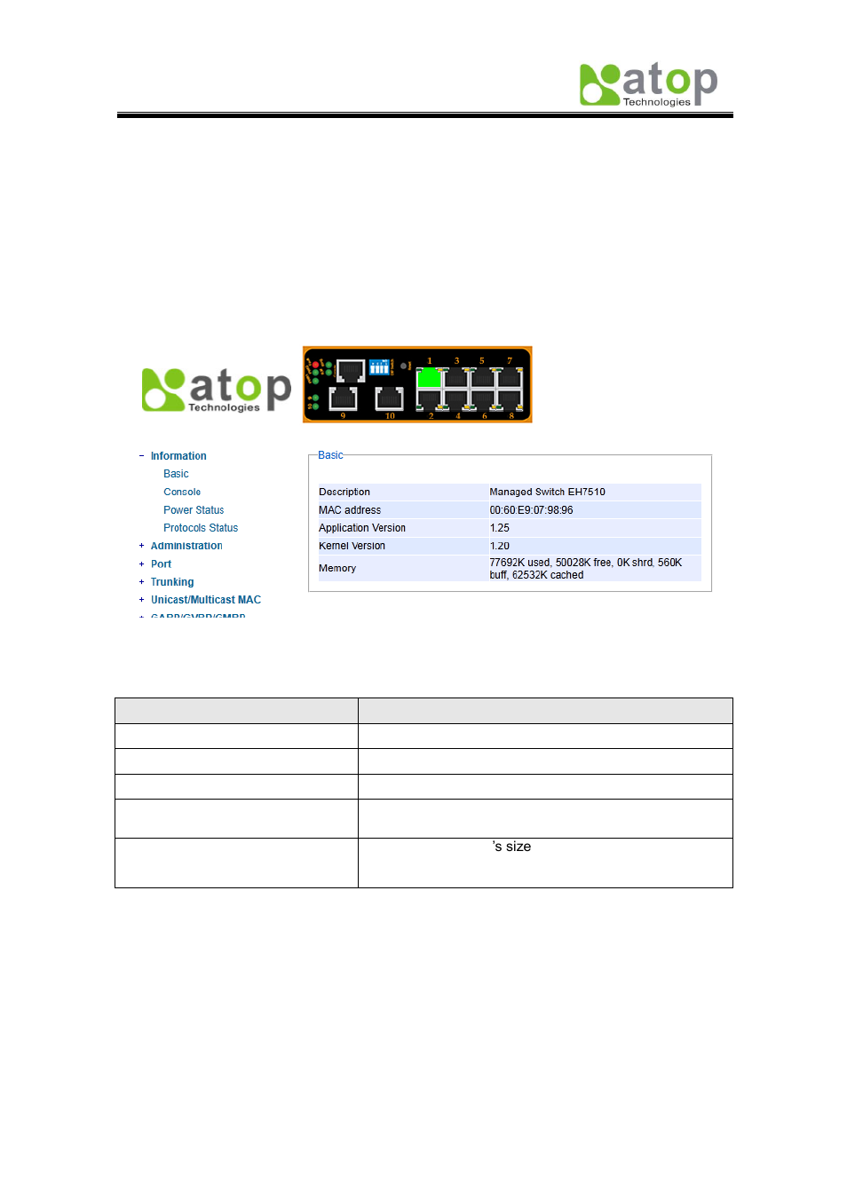 2 console, 3 power status, 2 information | 1 basic | Atop Technology EH7510 User manual User Manual | Page 14 / 120