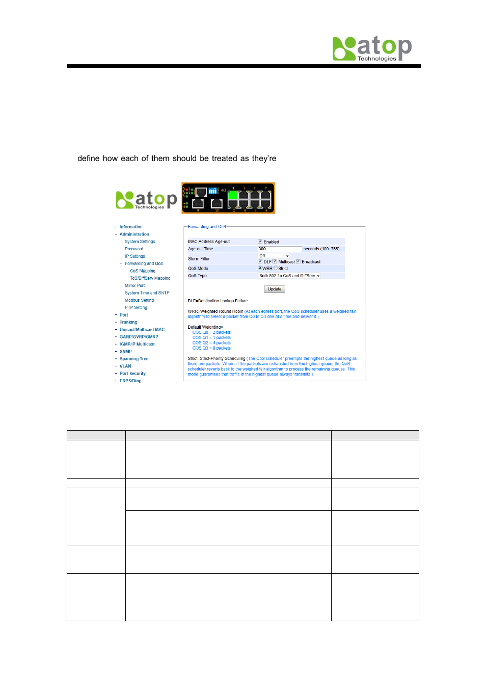 Atop Technology EH7510 User manual User Manual | Page 21 / 120