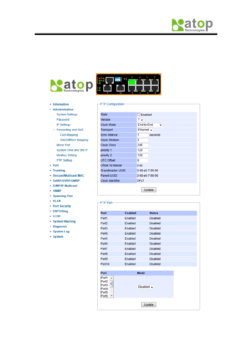 8 ptp setting | Atop Technology EH7510 User manual User Manual | Page 30 / 120