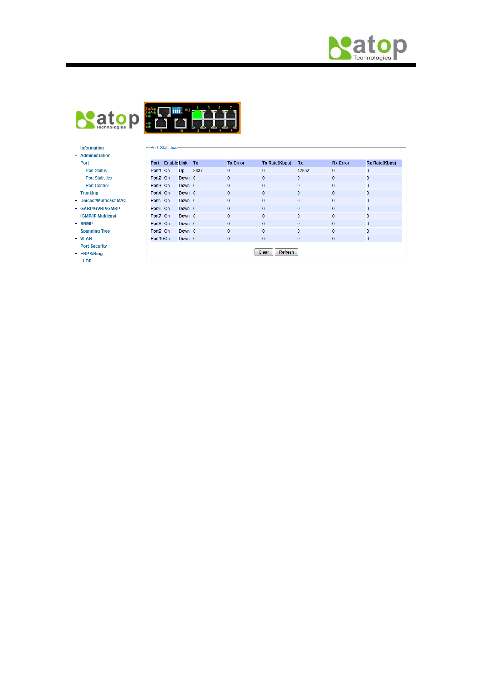 3 port control, 2 port statistics | Atop Technology EH7510 User manual User Manual | Page 33 / 120