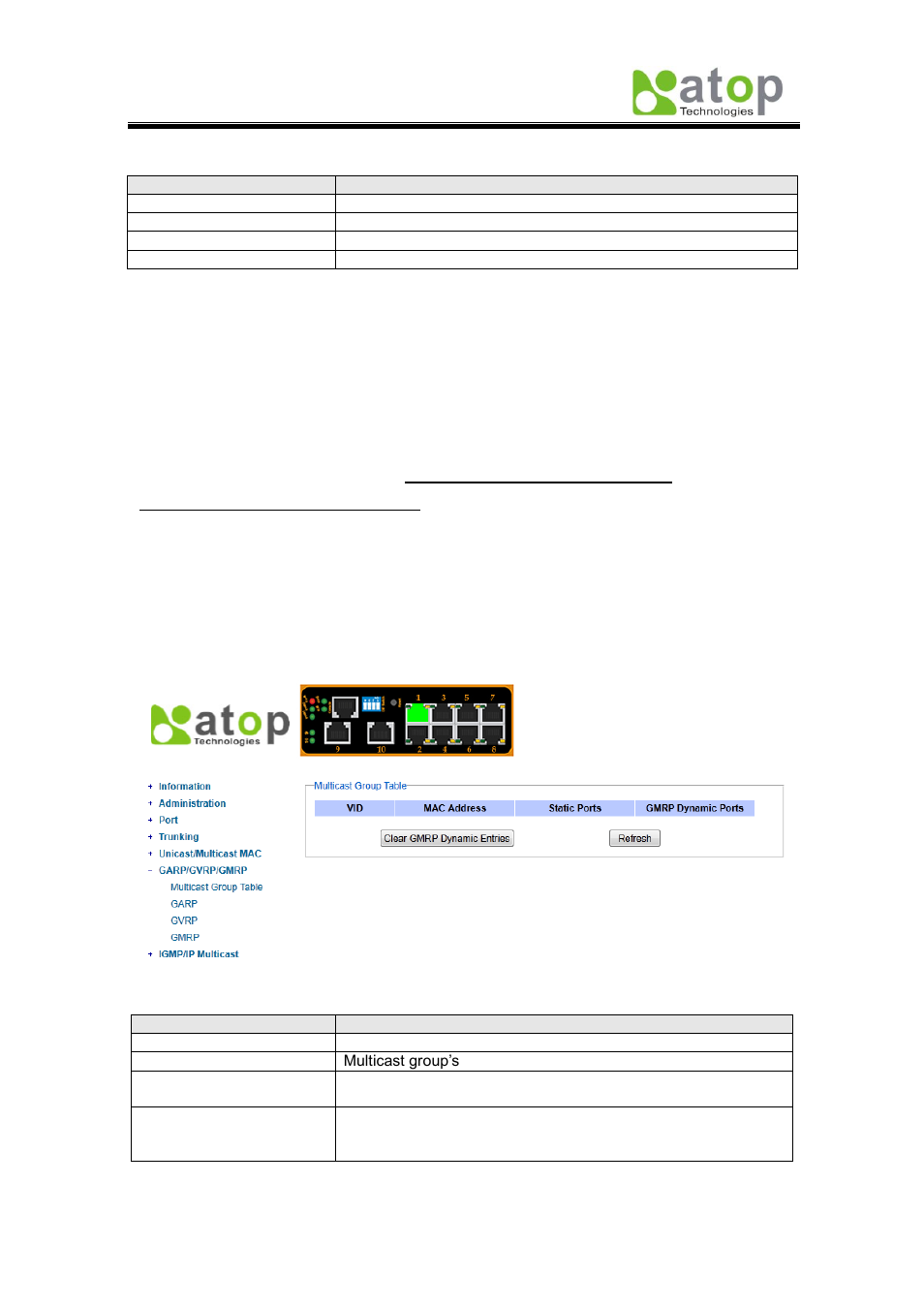 1 multicast group table, 2 garp, 7 garp/gvrp/gmrp | Atop Technology EH7510 User manual User Manual | Page 40 / 120