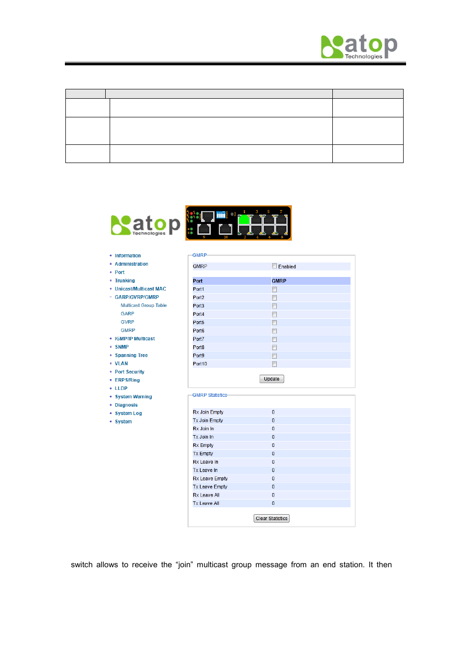 8 igmp/ip multicast, 4 gmrp | Atop Technology EH7510 User manual User Manual | Page 43 / 120