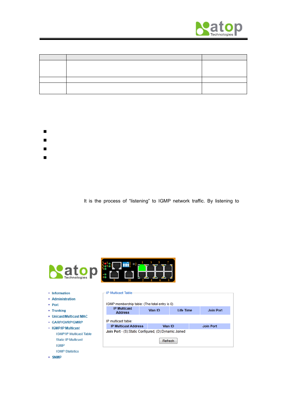 1 igmp/ip multicast table, 8 igmp/ip multicast | Atop Technology EH7510 User manual User Manual | Page 44 / 120
