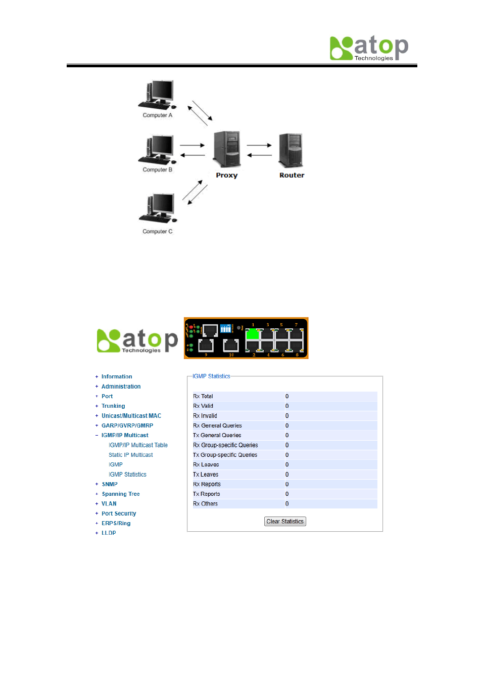 4 igmp statistics | Atop Technology EH7510 User manual User Manual | Page 48 / 120