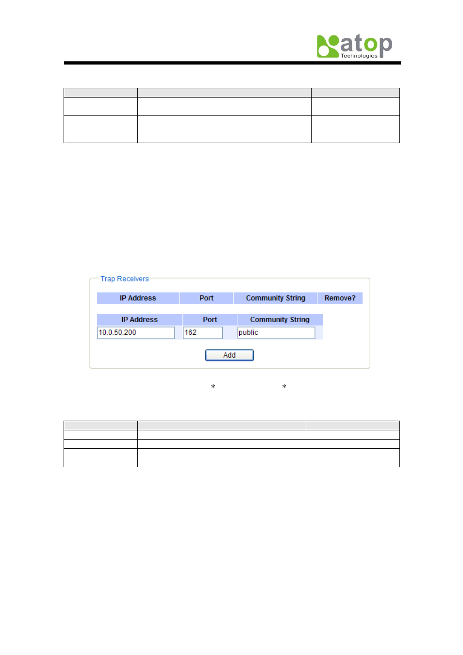 3 snmpv3 users, 2 trap receivers | Atop Technology EH7510 User manual User Manual | Page 51 / 120