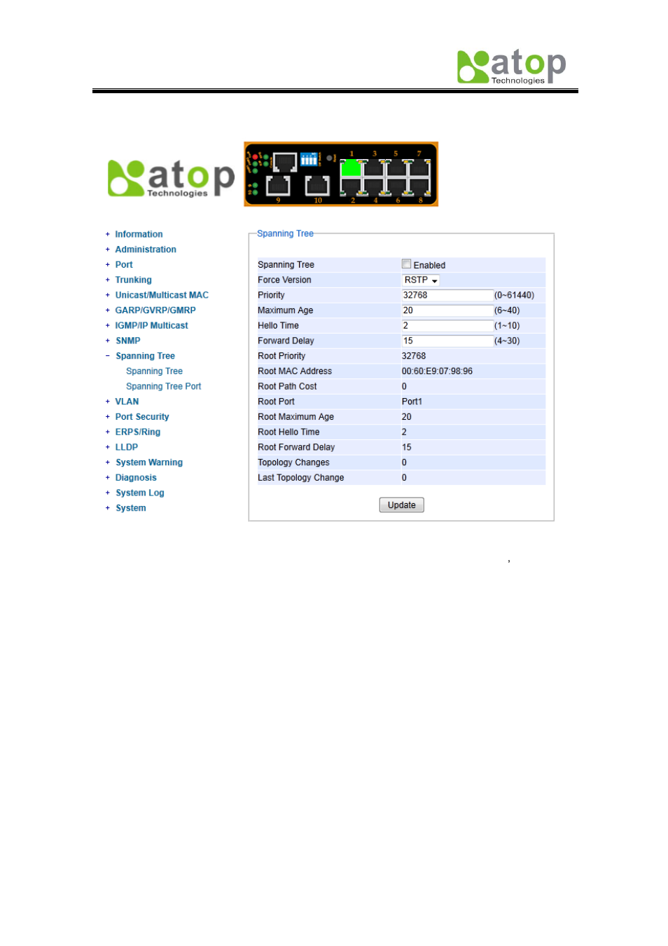 1 spanning tree | Atop Technology EH7510 User manual User Manual | Page 53 / 120