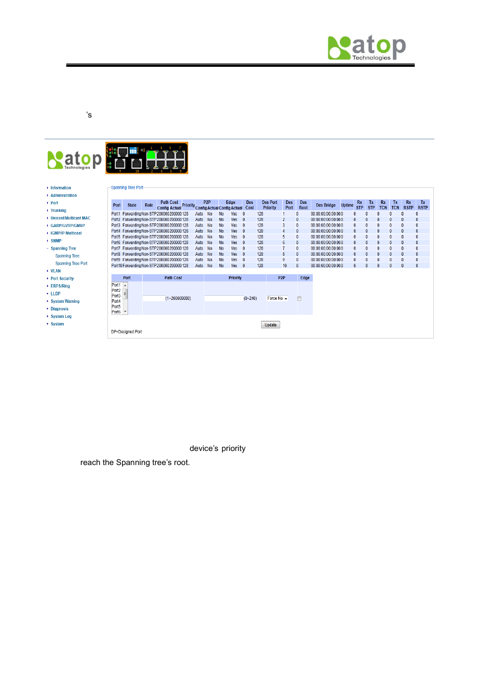 11 vlan, 2 spanning tree port | Atop Technology EH7510 User manual User Manual | Page 55 / 120