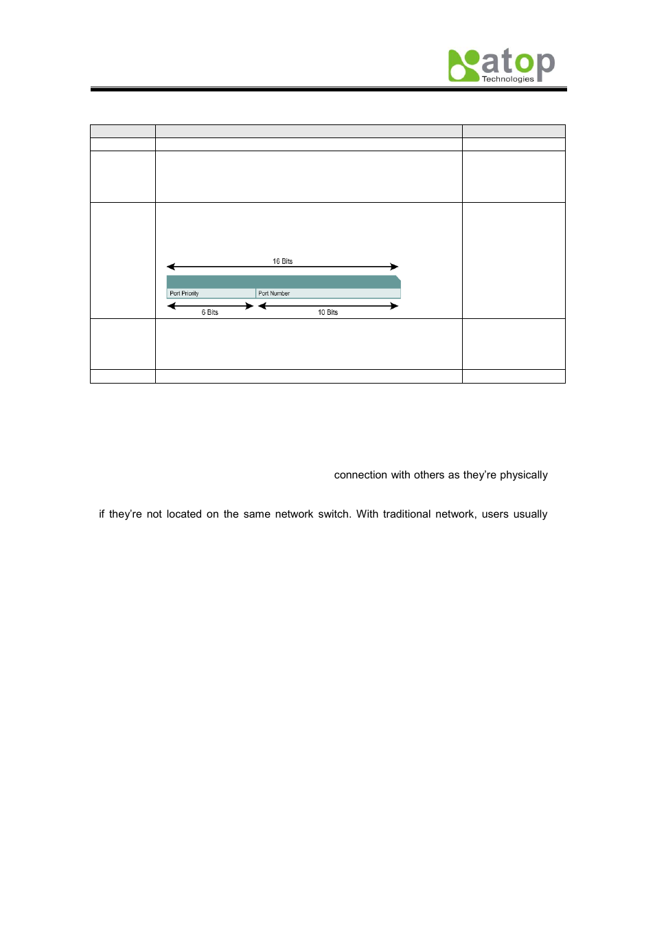 11 vlan | Atop Technology EH7510 User manual User Manual | Page 56 / 120