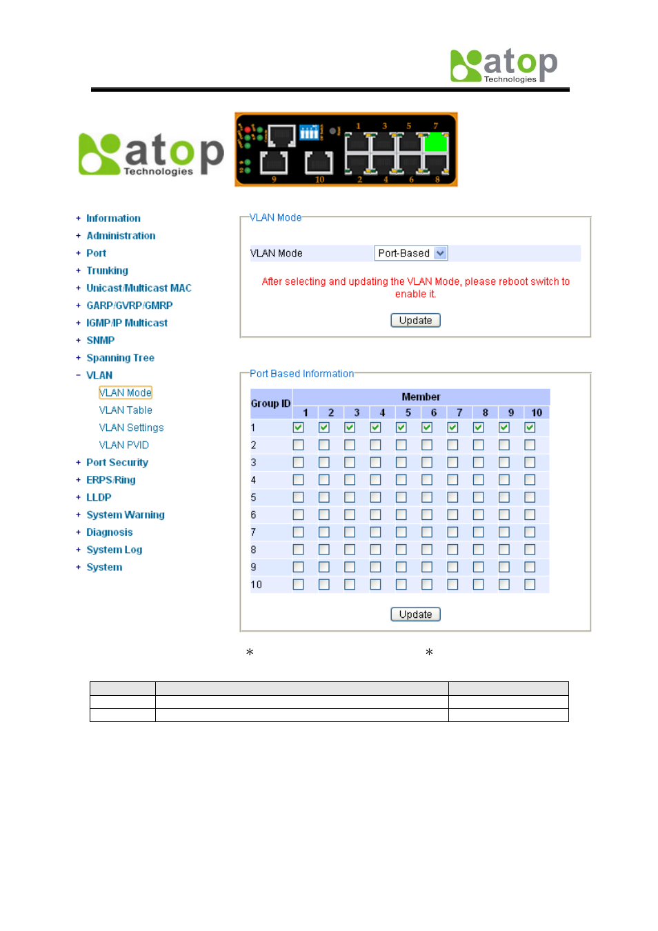 Atop Technology EH7510 User manual User Manual | Page 59 / 120