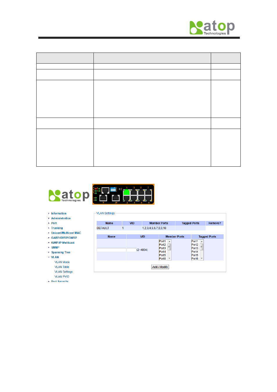 3 vlan setting | Atop Technology EH7510 User manual User Manual | Page 61 / 120