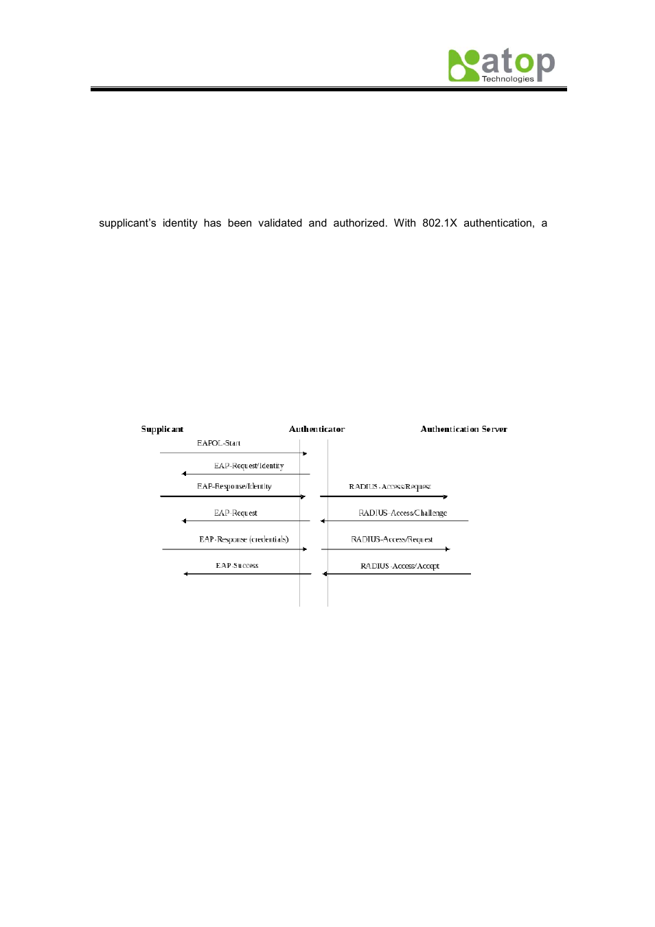 2 add static mac | Atop Technology EH7510 User manual User Manual | Page 66 / 120