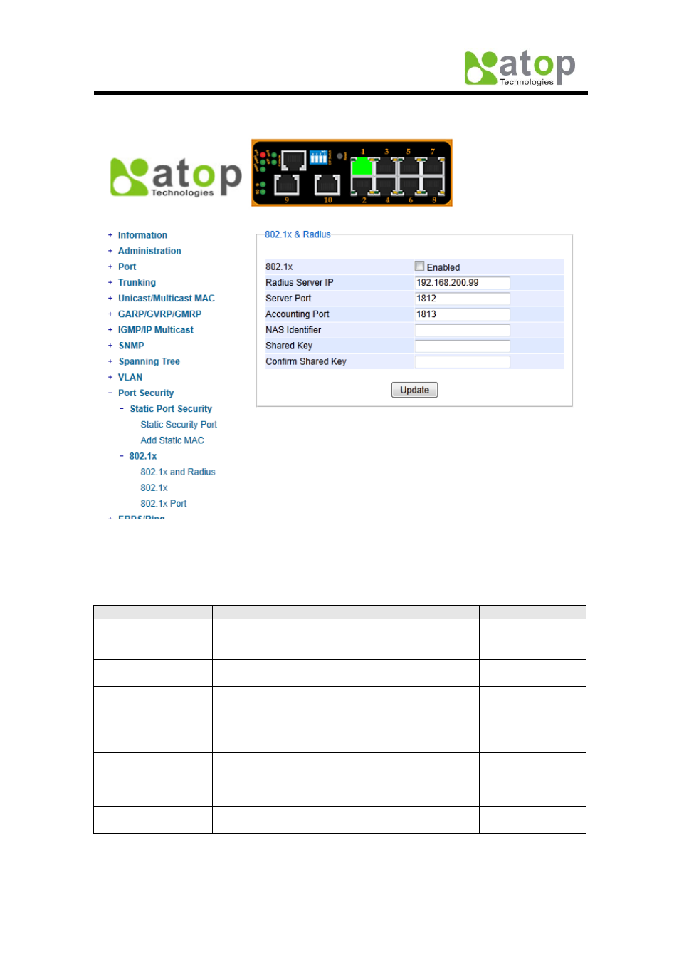 4 802.1.x, 3 802.1x and radius | Atop Technology EH7510 User manual User Manual | Page 68 / 120