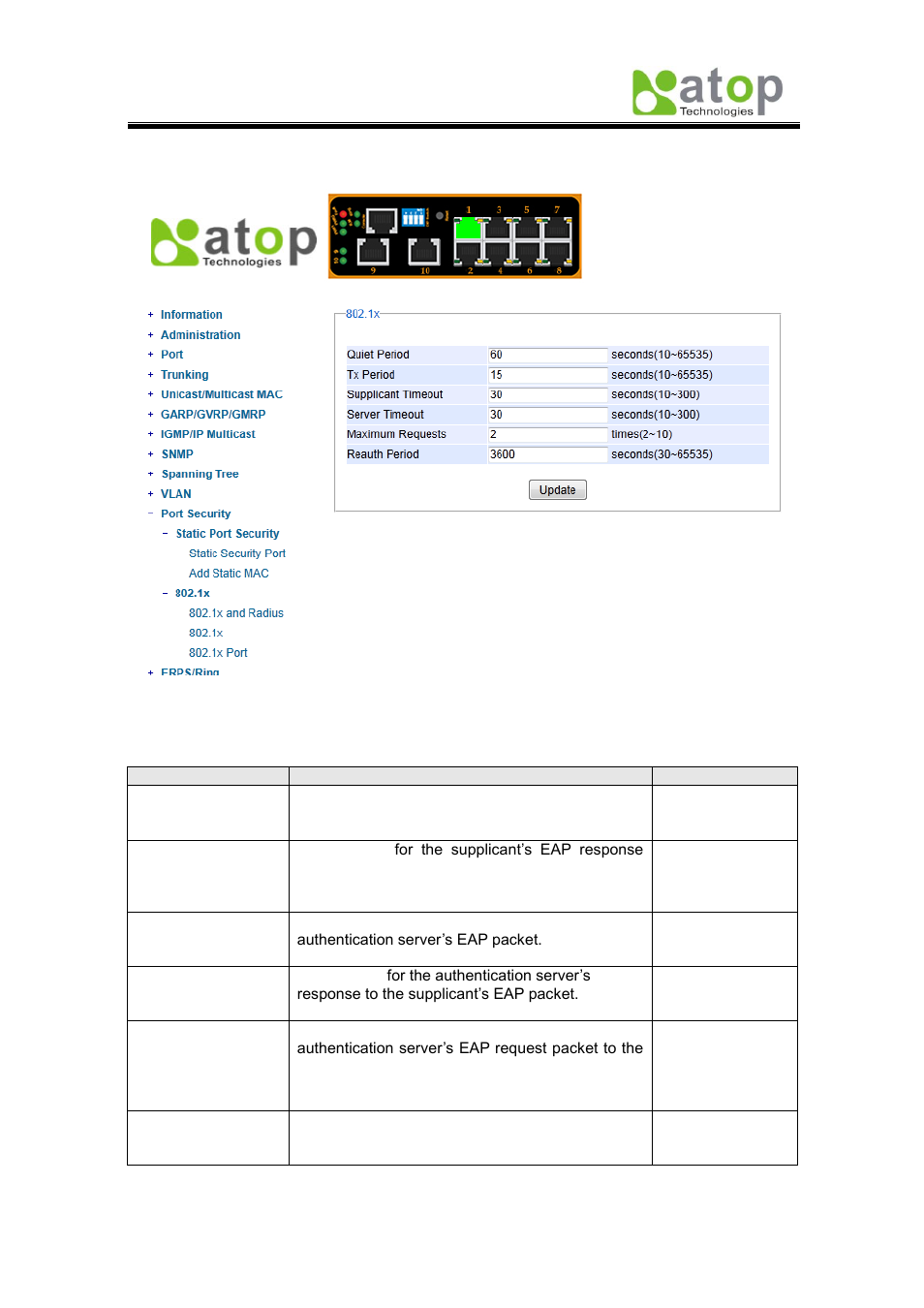 5 802.1x port, 4 802.1.x | Atop Technology EH7510 User manual User Manual | Page 69 / 120