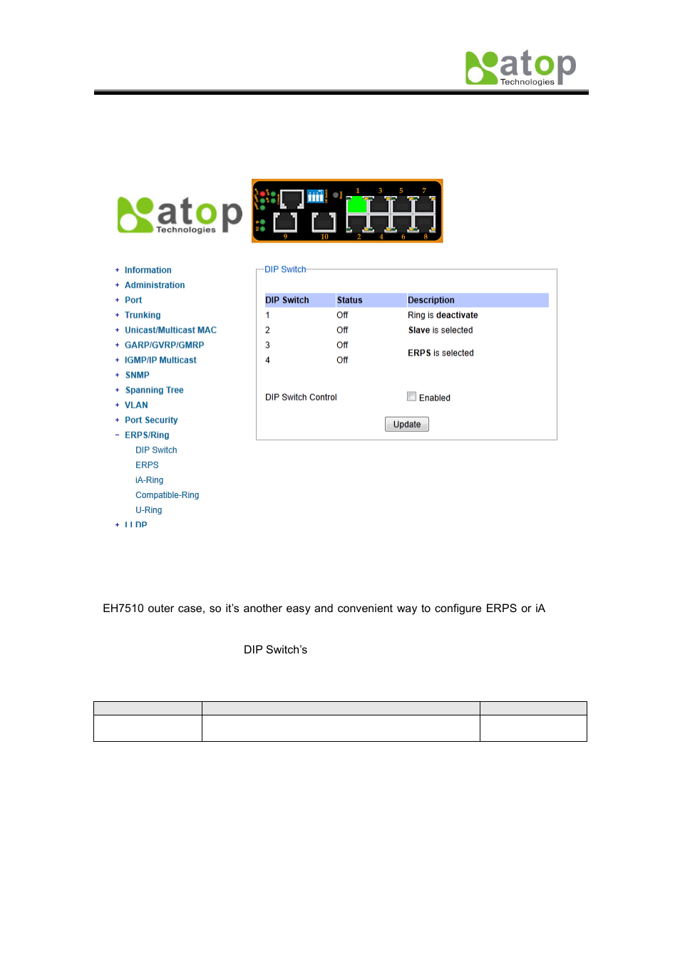 13 erps/ring, 1 dip switch, Erps/ring | Atop Technology EH7510 User manual User Manual | Page 71 / 120