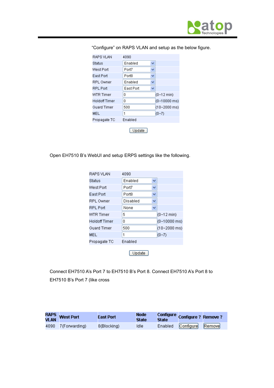 3 ia-ring | Atop Technology EH7510 User manual User Manual | Page 78 / 120