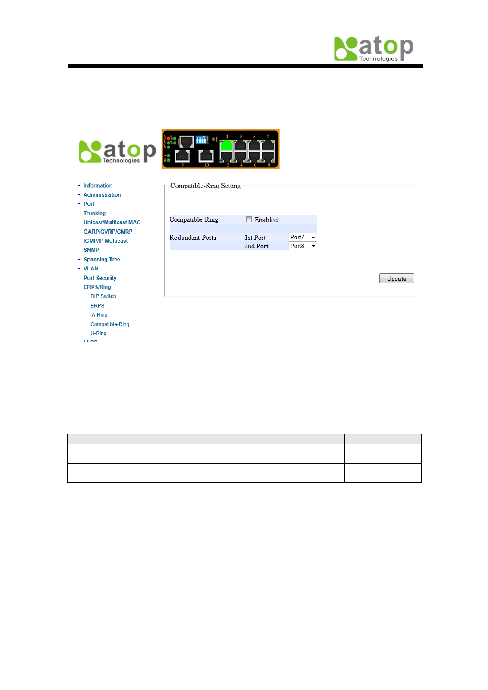 5 u-ring, 4 compatible-ring | Atop Technology EH7510 User manual User Manual | Page 81 / 120