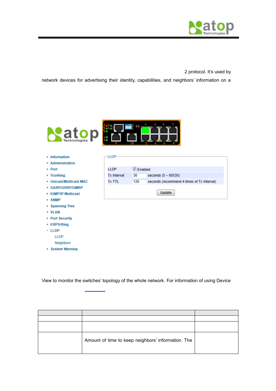 2 neighbors, 14 lldp, 1 lldp | Atop Technology EH7510 User manual User Manual | Page 84 / 120