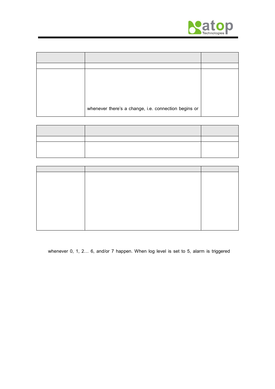 2 alert warning events | Atop Technology EH7510 User manual User Manual | Page 87 / 120