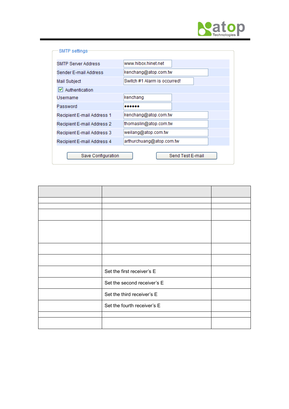 16 diagnosis, 1 ping | Atop Technology EH7510 User manual User Manual | Page 90 / 120