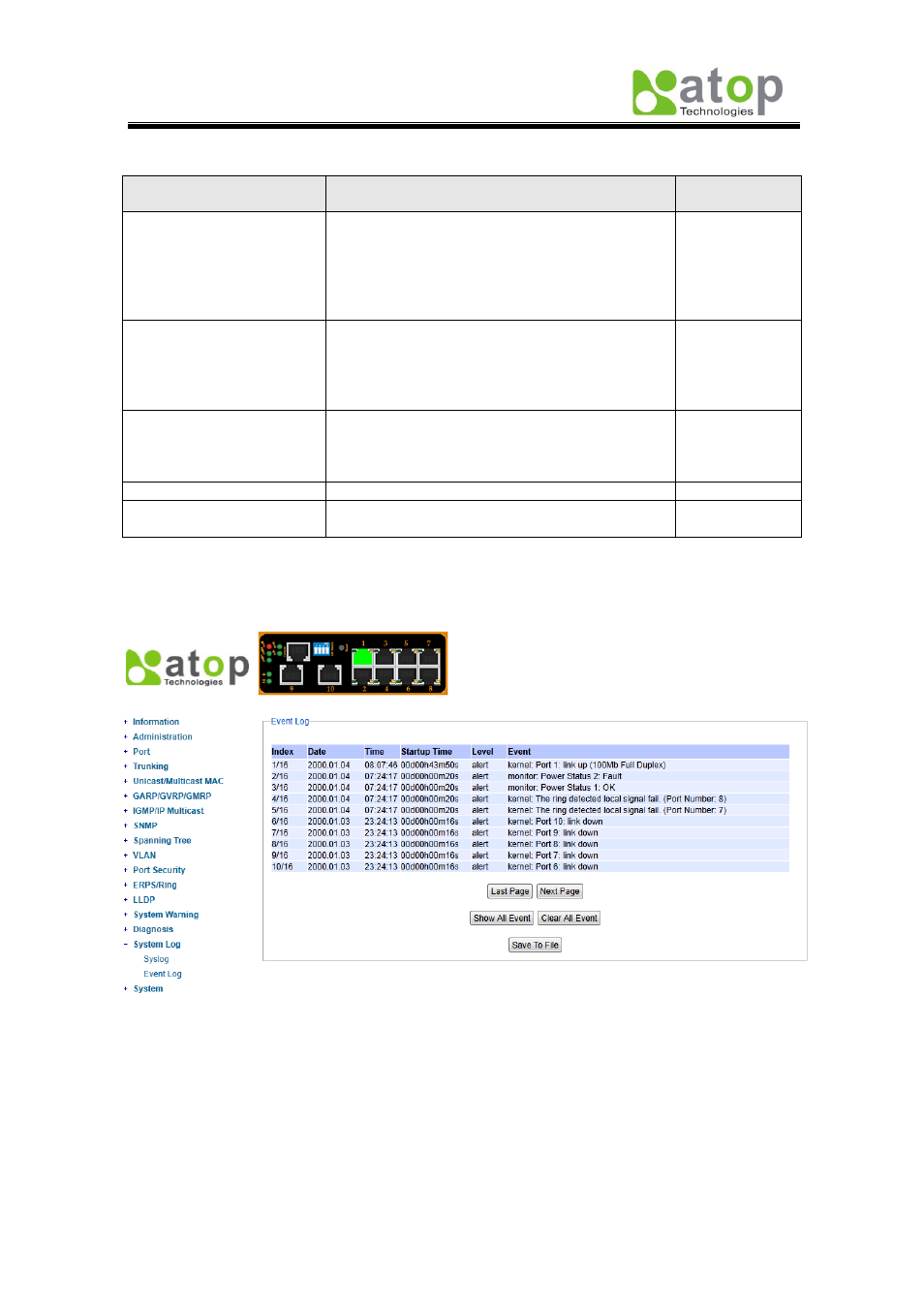 2 event log | Atop Technology EH7510 User manual User Manual | Page 93 / 120