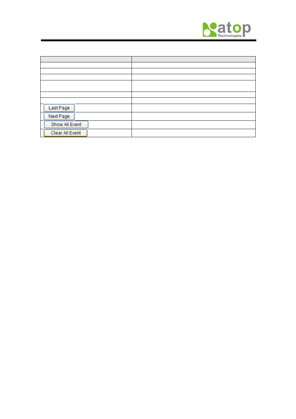 18 system, 1 backup/restore | Atop Technology EH7510 User manual User Manual | Page 94 / 120