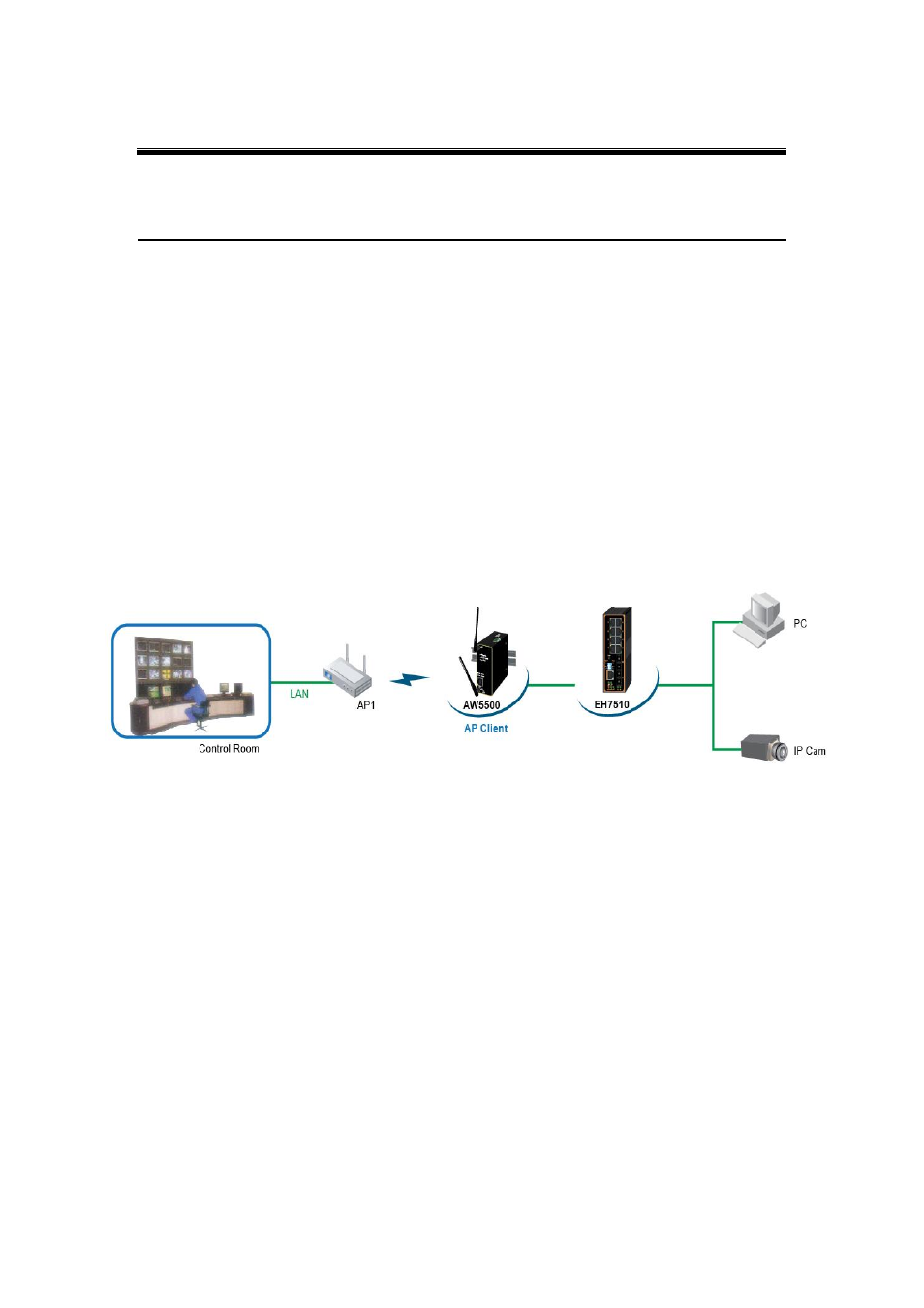 2 introduction, 1 product overview, Introduction | Product overview | Atop Technology AW5500 User manual User Manual | Page 10 / 104